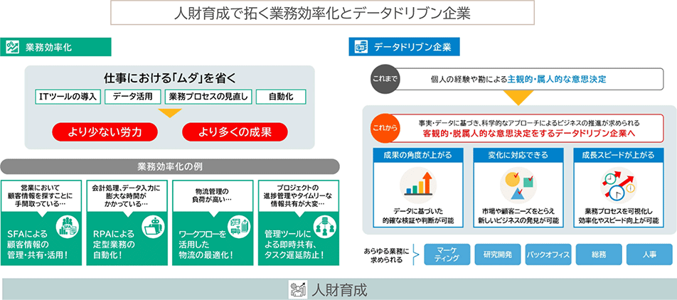 図