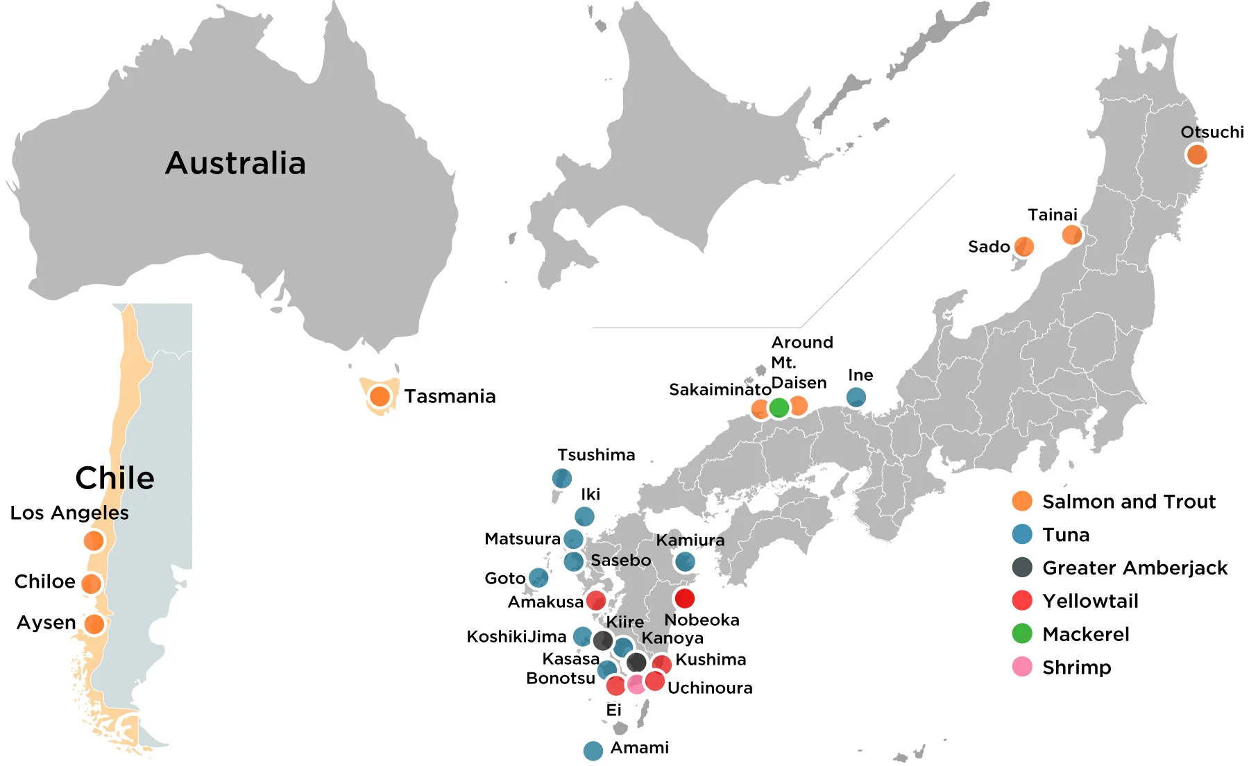 The Nissui Group's Aquaculture-Related